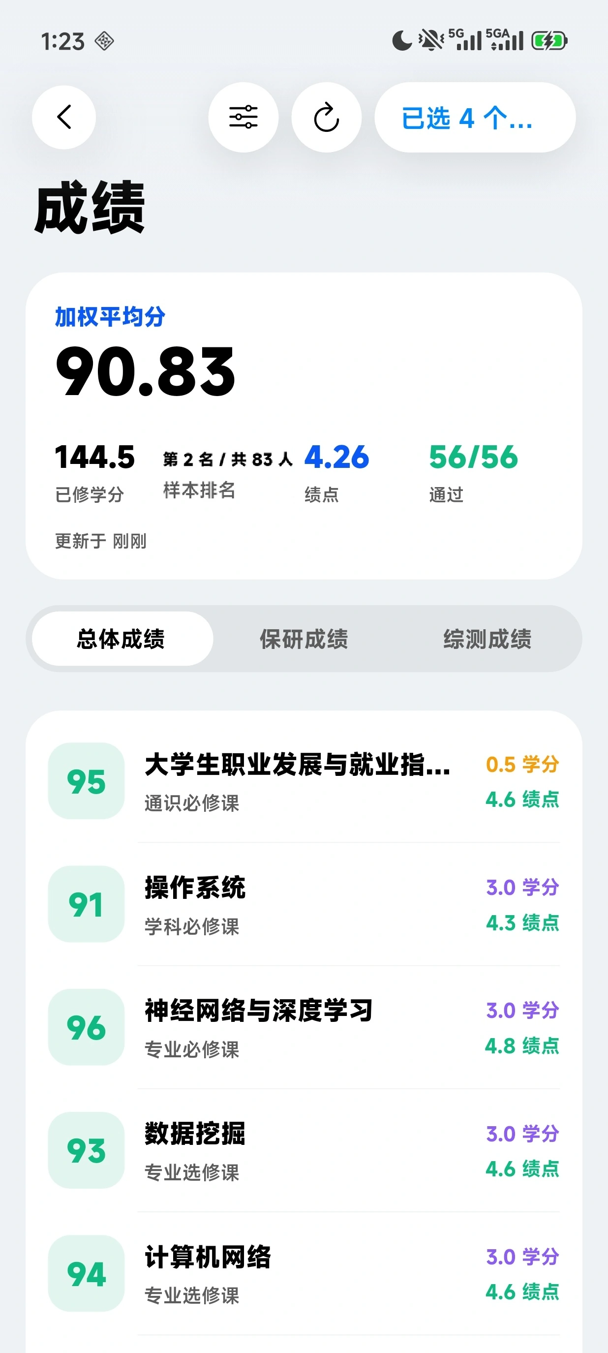 学年成绩总览,加权平均分、学分、绩点与各科成绩